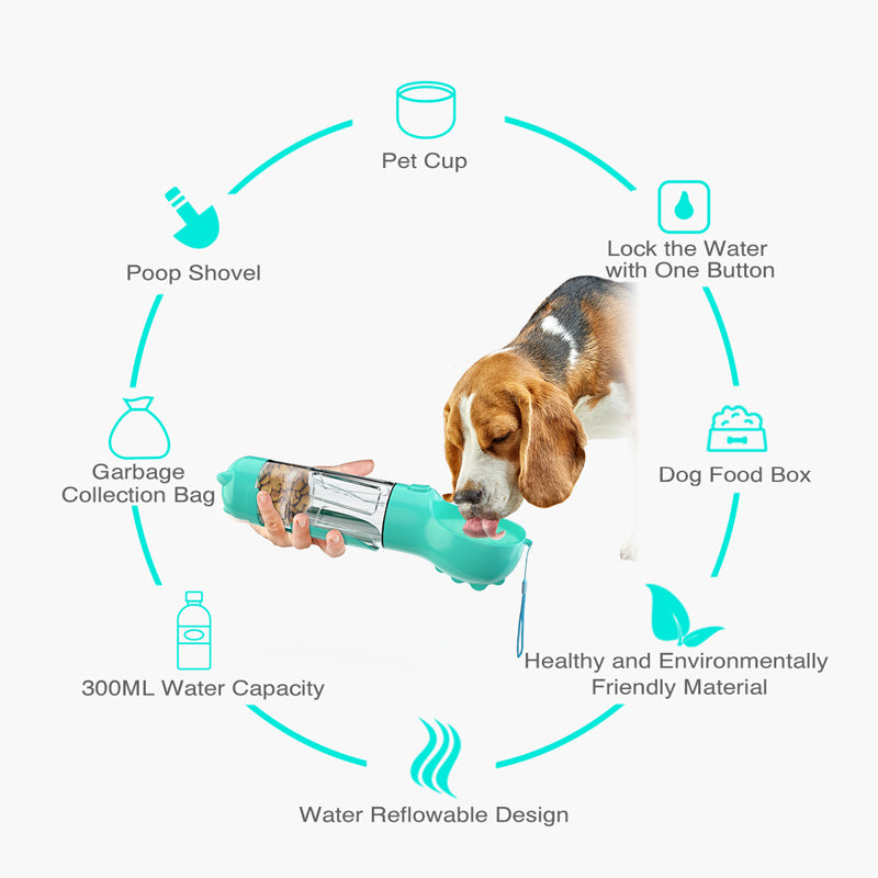 Portable Pet Water Bottle Feeder